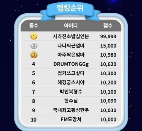 <온라인 게임 '재밍'>